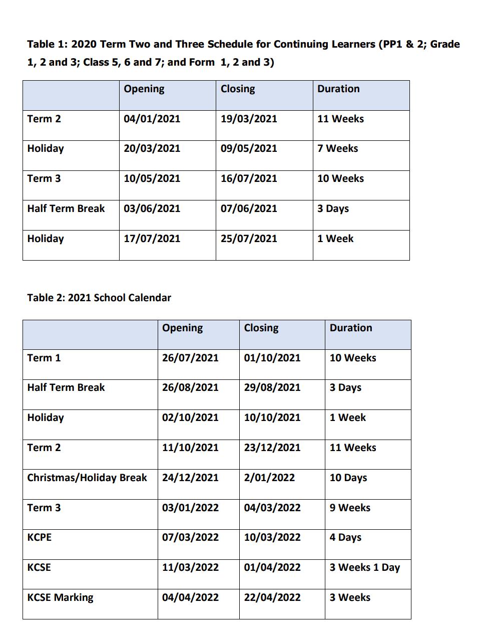 Kenya's 2021 education calender for all learners including dates for ...