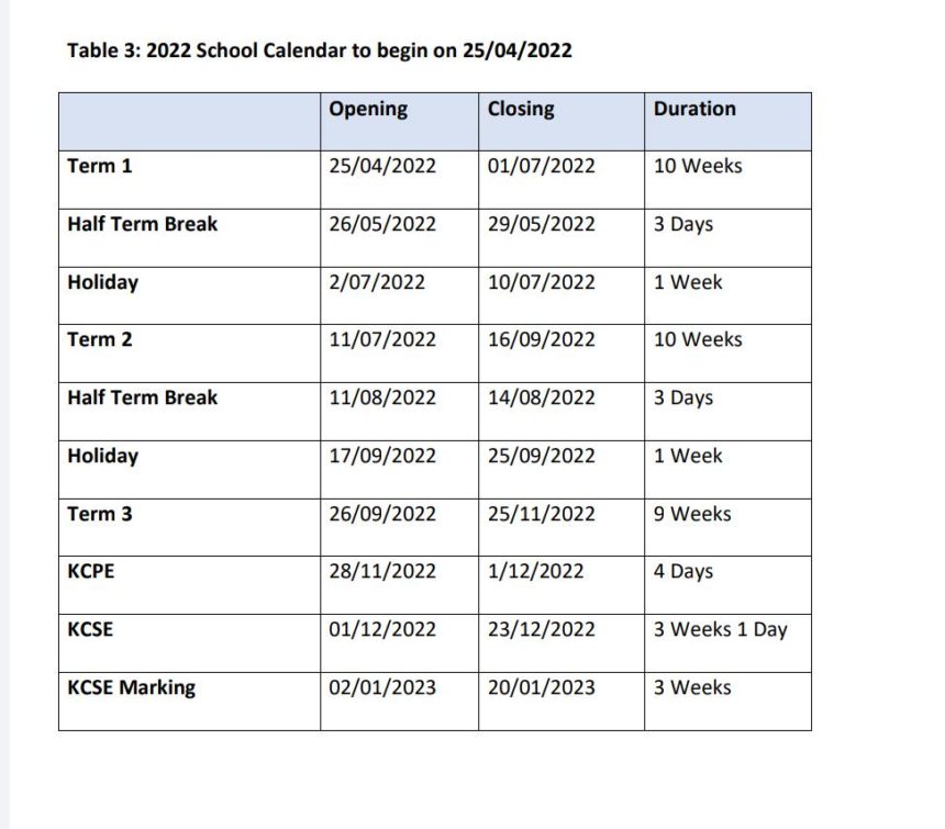 Kenya's 2021 education calender for all learners including dates for